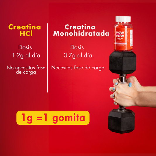Creatina HCl - Gomitas